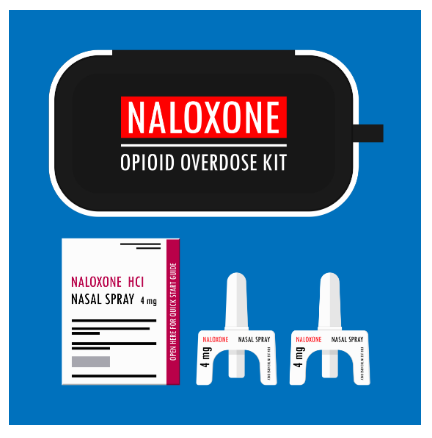 Animation of Naloxone Opioid Overdose Kit