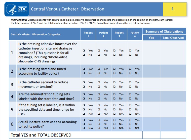 Central Venous Catheter: Observation