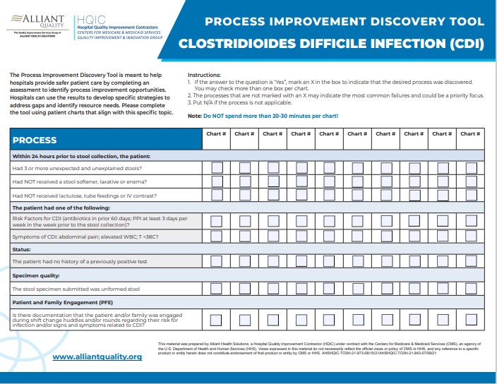 Clostridioides Difficile Infection (CDI) Process Improvement Discovery Tool