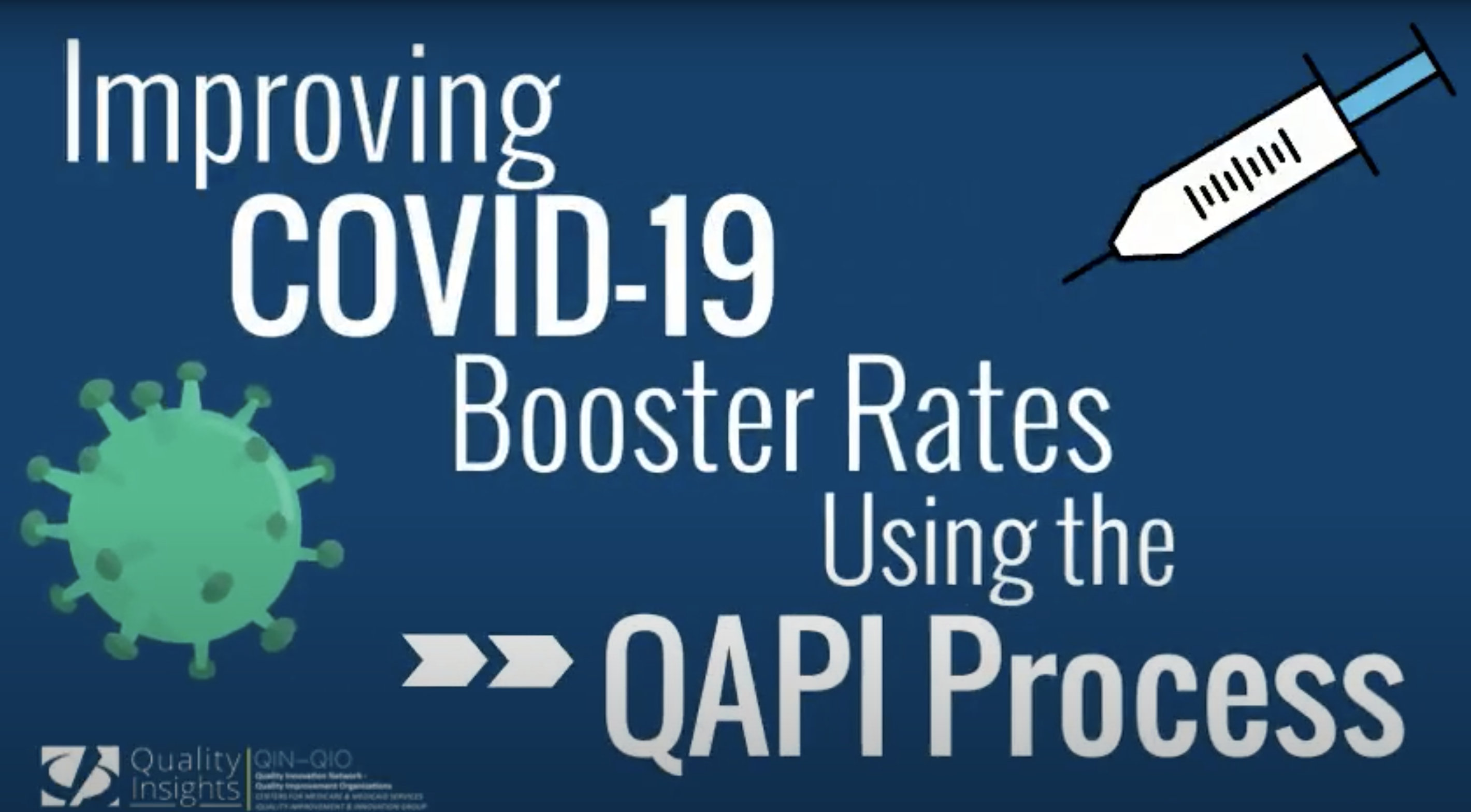 Covid-19 QAPI Process Image