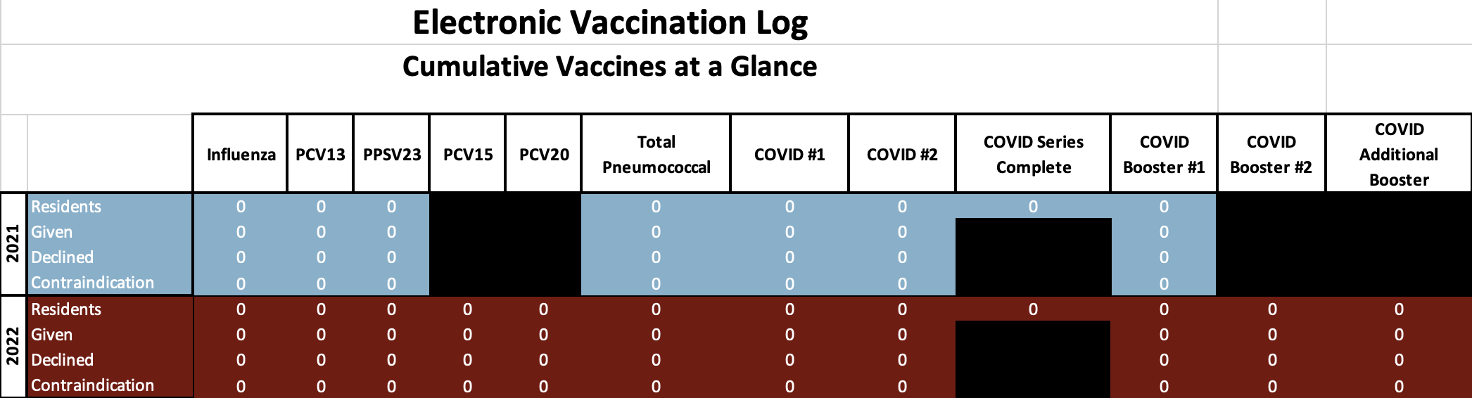 Screenshot of electronic vaccination tracking log