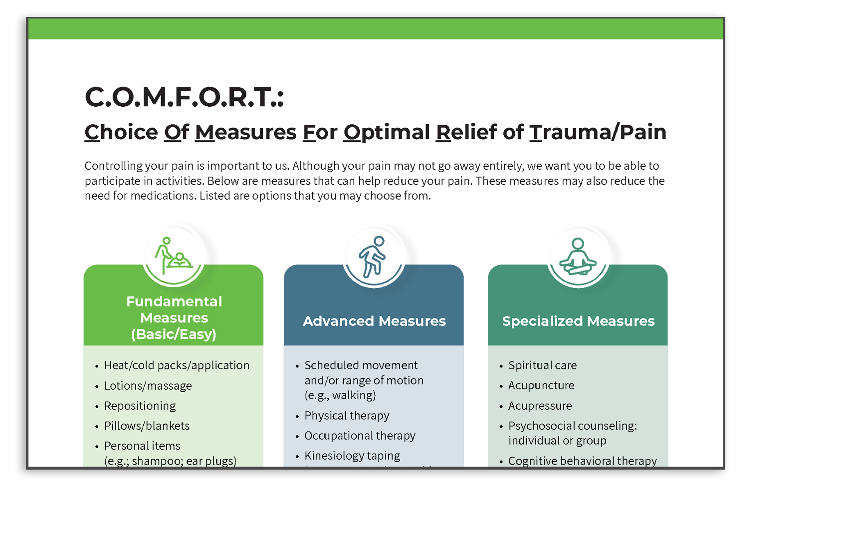 Screenshot of the Choice Of Measures For Optimal Relief of Trauma/Pain (COMFORT) menu