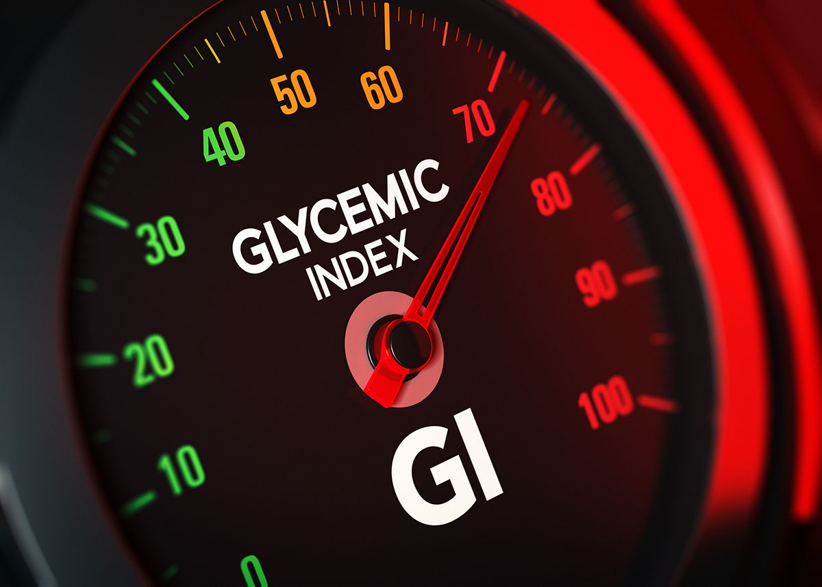 Glycemic Monitor