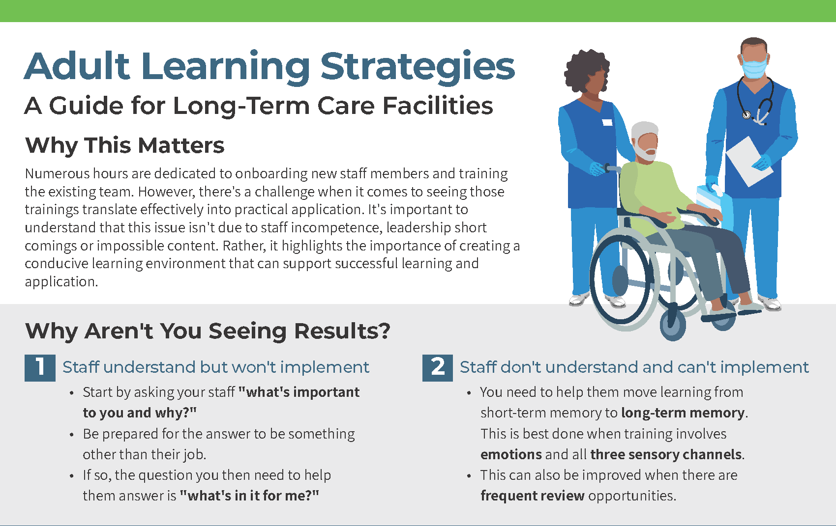 Screenshot of Adult Learning Strategies for Long-Term Care Facilities
