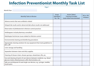 Infection Preventionist Monthly Task List