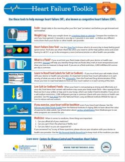 Heart Failure toolkit graphic