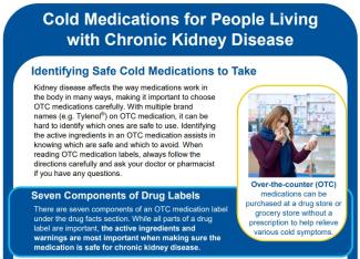 Cold Medications for People Living with CKD resource guide