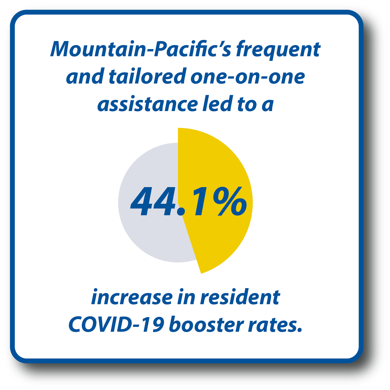 Mountain Pacific COVID-19 Callout Quote