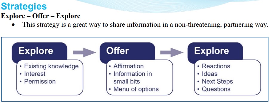 Motivational_Interviewing_for_Vaccine_Readiness_Tip_Sheet