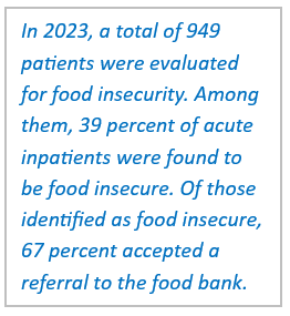 Patients who have food insecurities infographic