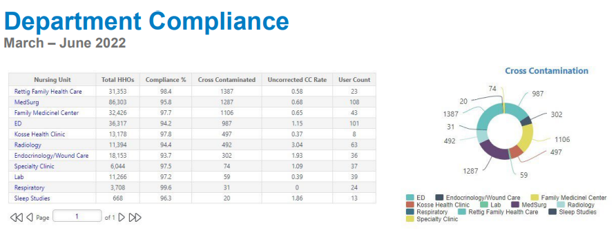 Table

Description automatically generated