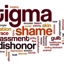 Word cloud around the word stigma