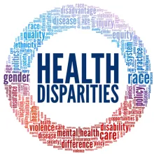 Health disparities word cloud